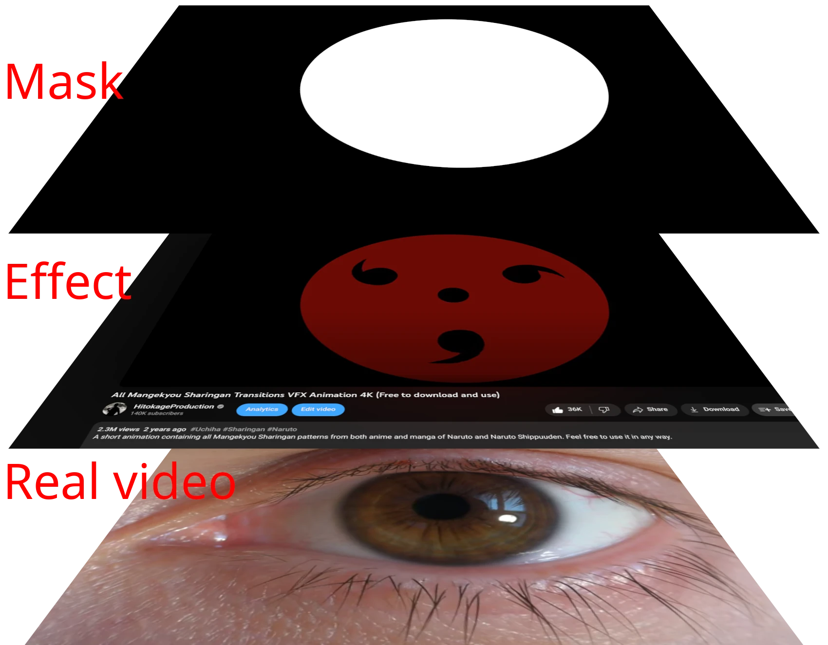 Naruto Eyes - Animated Red Eye Wallpaper Download